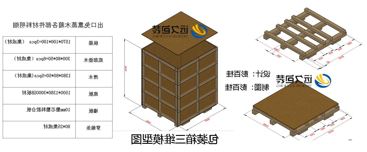 <a href='http://a.hpbvtv.com/'>买球平台</a>的设计需要考虑流通环境和经济性